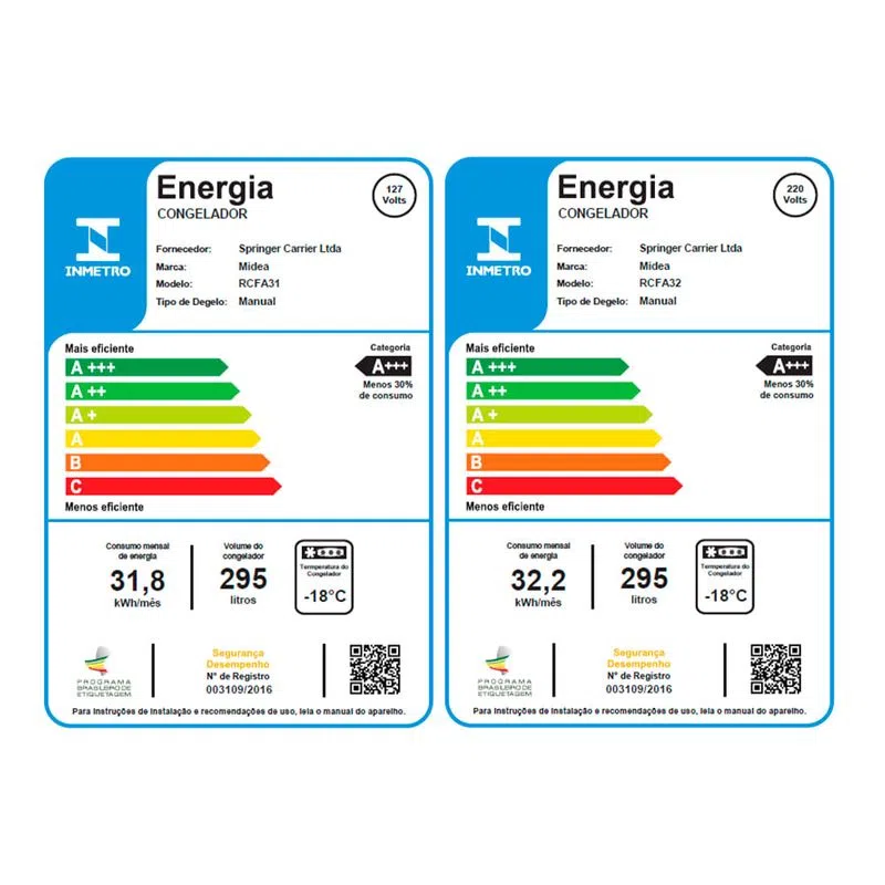Freezer Horizontal 4 funções Branco 295L Midea - Imagem 6