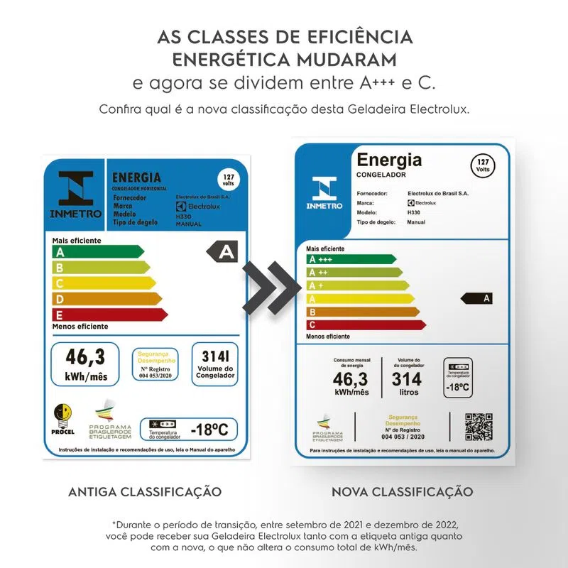 Freezer Horizontal Electrolux Cycle Defrost 314L com função Turbo Freezer Uma Porta (H330) - Imagem 7