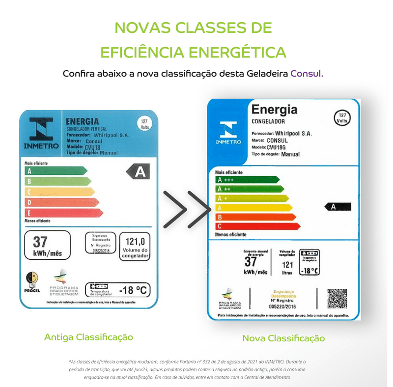 Freezer Vertical Consul 121 Litros - CVU18GB - Imagem 5