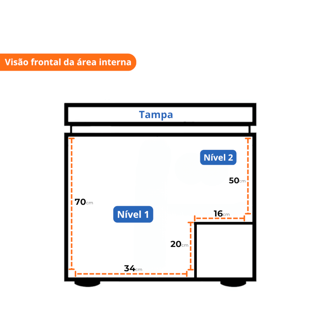 Freezer Horizontal 142L Tripla Ação MDRC207SFZ013 Inverter Midea 1 Porta 127/220V - Imagem 3